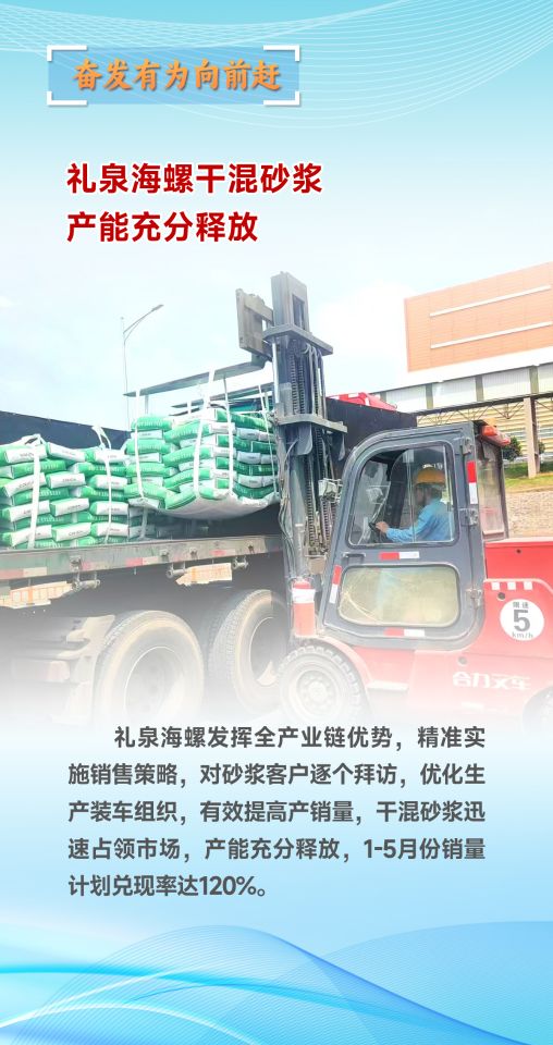7.禮泉海螺 7.禮泉海螺